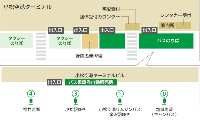 金沢駅 バス 交通アクセス 小松空港 Komatsu Airport