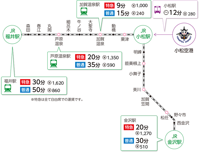 Jr 小松空港 Komatsu Airport