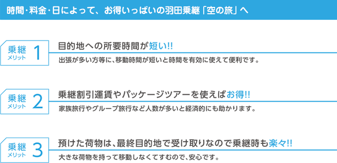 時間・料金・日によって、お得いっぱいの成田乗継「空の旅」へ