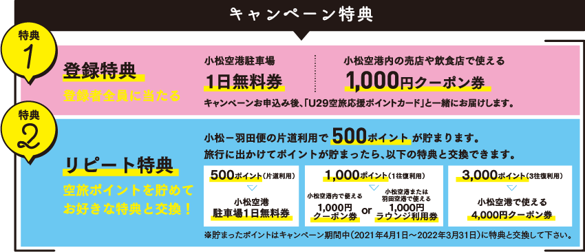 小松 羽田便 U29空旅応援キャンペーン 新着情報 小松空港 Komatsu Airport 小松 羽田便 U29空旅応援キャンペーン 新着情報 小松空港 Komatsu Airport