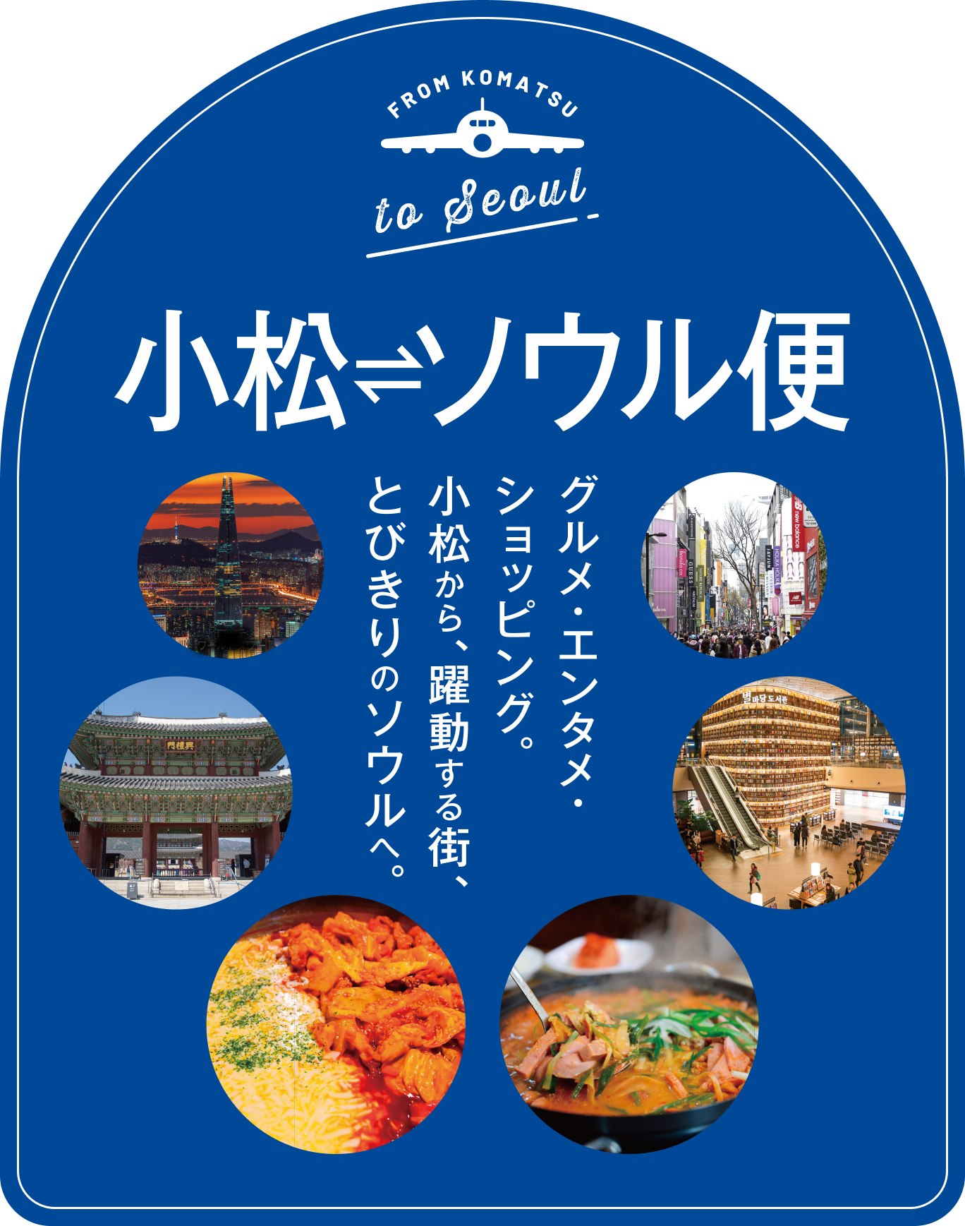 小松⇔ソウル便